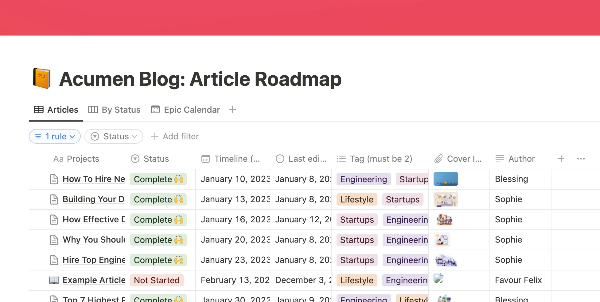 Sample of Acumen Notion for simplifying articles content delivery to site